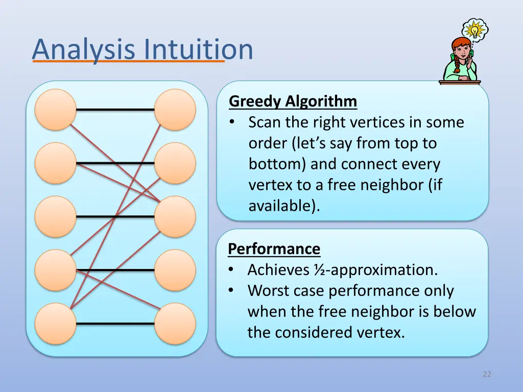 analysis intuition