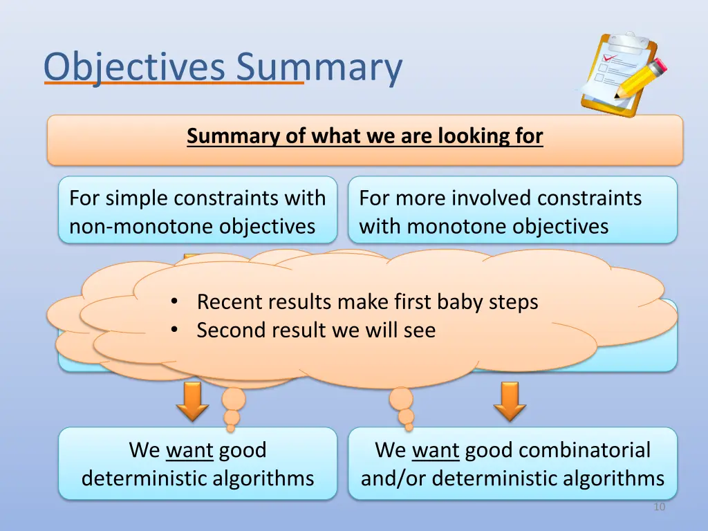 objectives summary