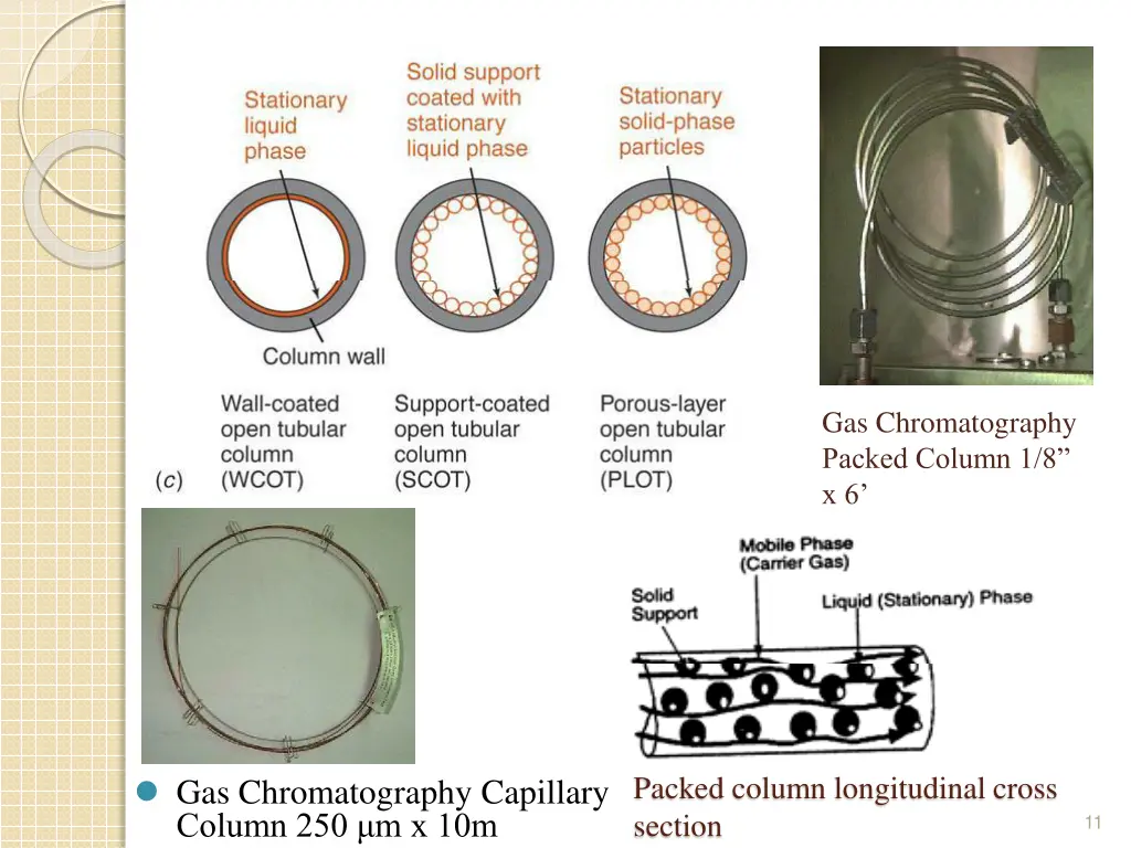 gas chromatography packed column 1 8 x 6