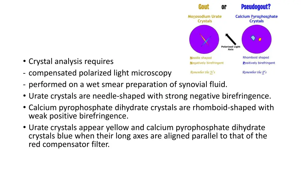 crystal analysis requires compensated polarized