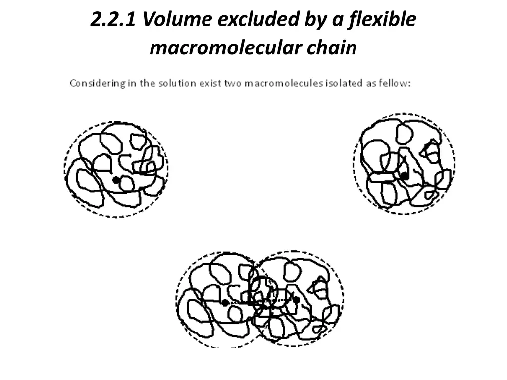 2 2 1 volume excluded by a flexible