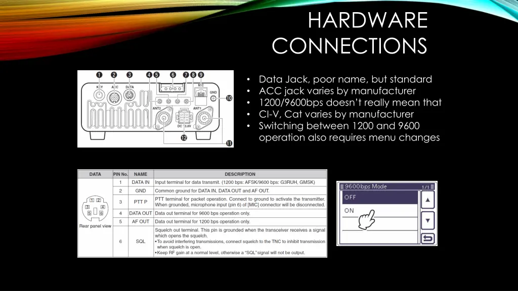 hardware connections