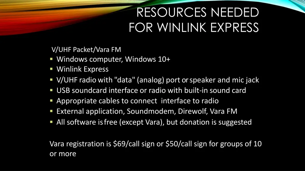 resources needed for winlink express