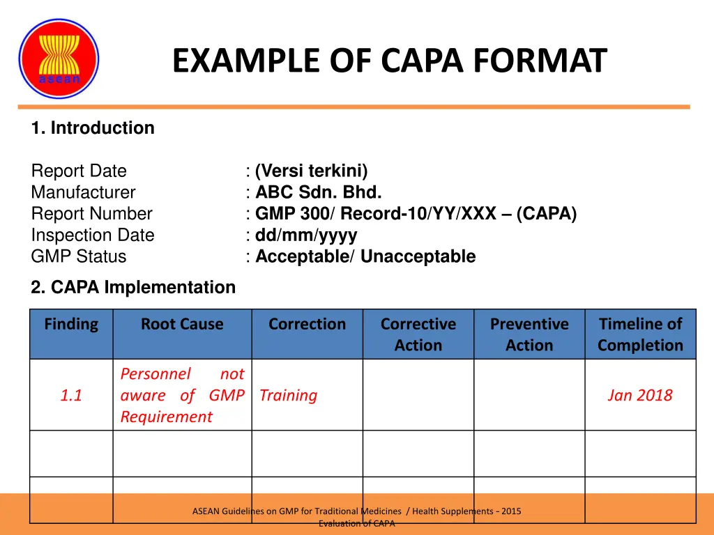 example of capa format