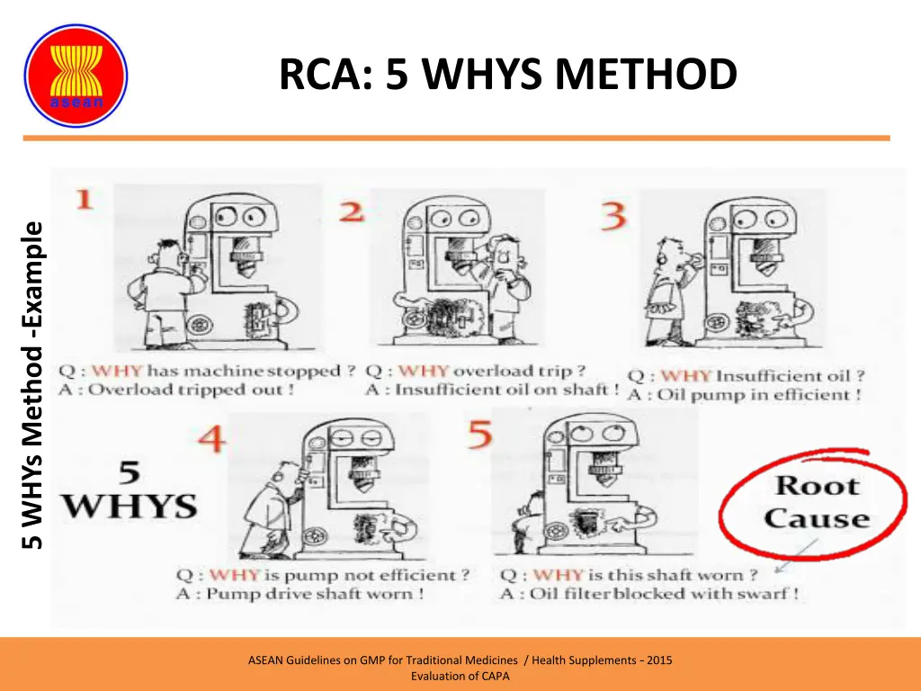 rca 5 whys method 3