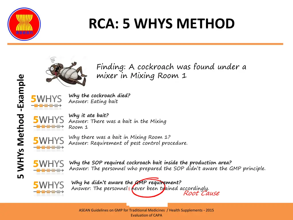 rca 5 whys method 4