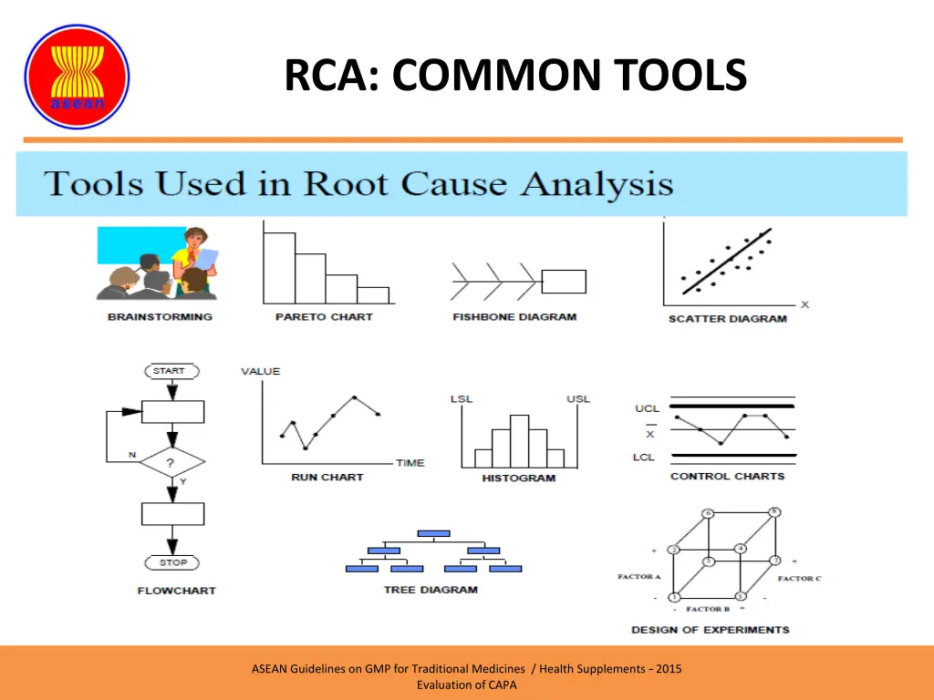 rca common tools