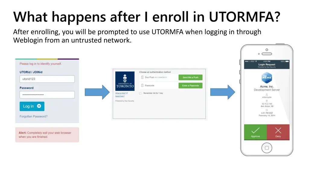 what happens after i enroll in utormfa