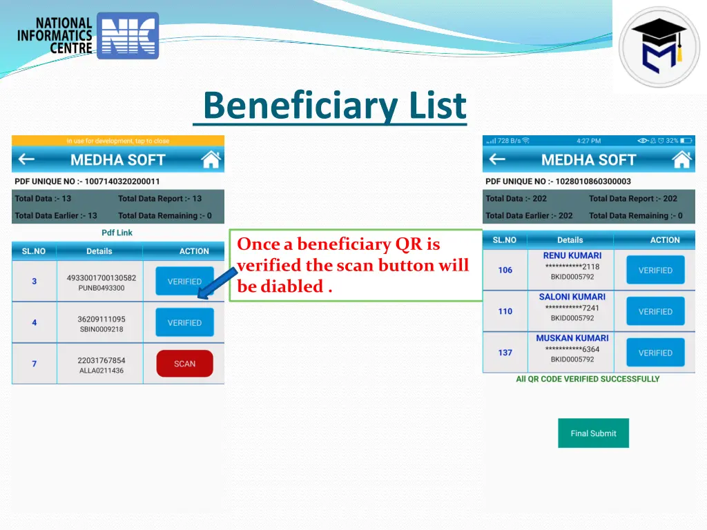 beneficiary list 1