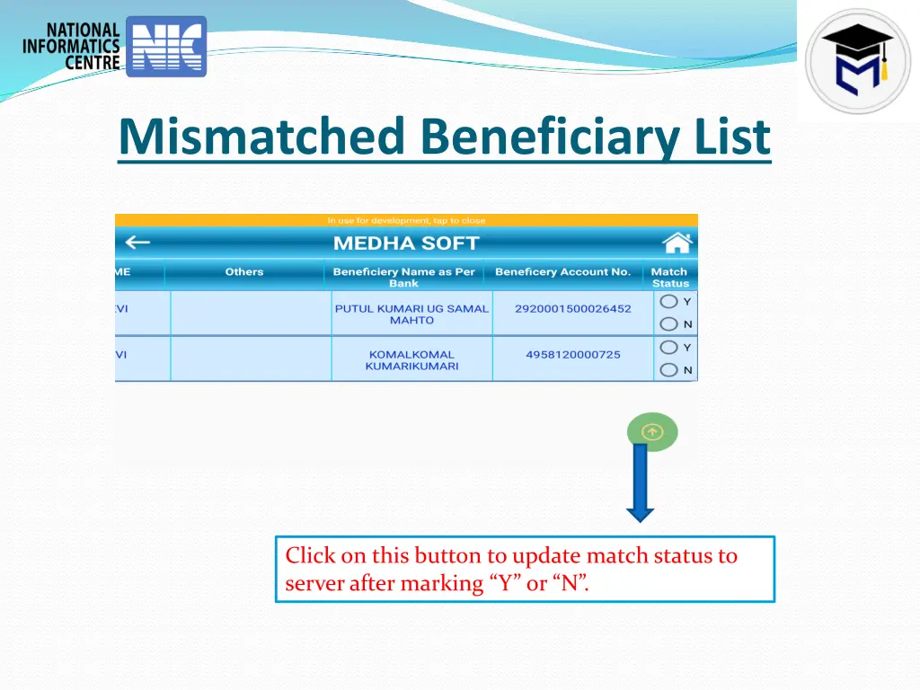 mismatched beneficiary list 1