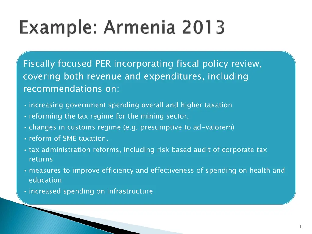 fiscally focused per incorporating fiscal policy