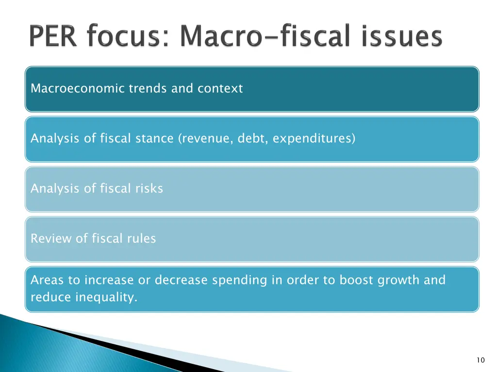 macroeconomic trends and context