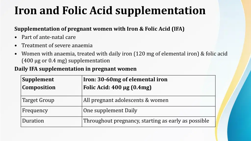 iron and folic acid supplementation