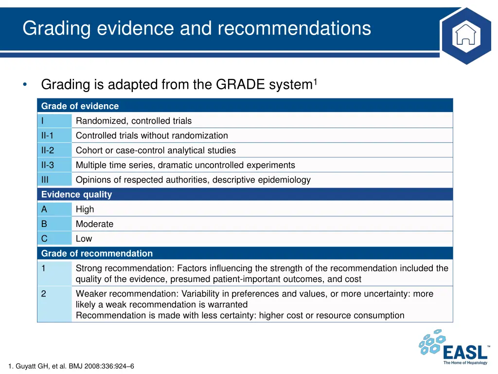 grading evidence and recommendations