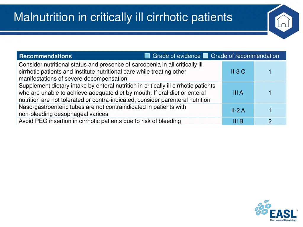 malnutrition in critically ill cirrhotic patients