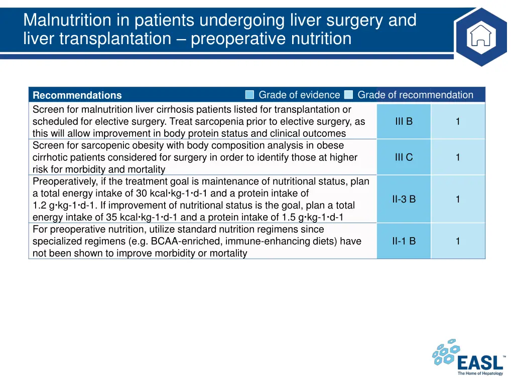 malnutrition in patients undergoing liver surgery