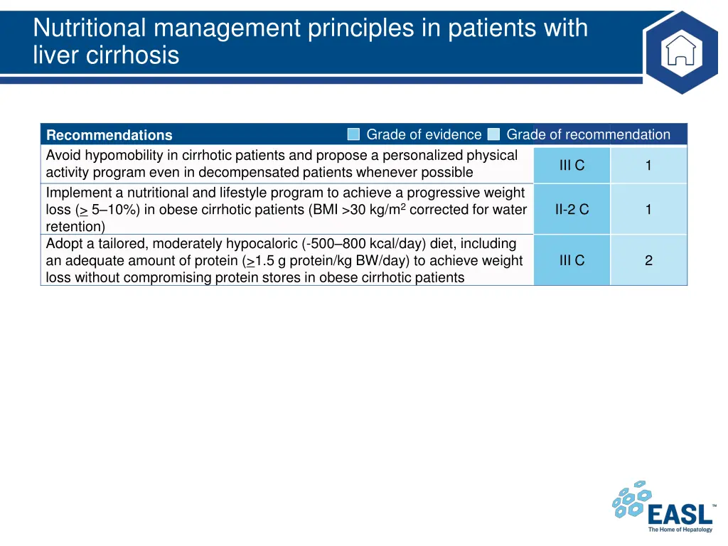 nutritional management principles in patients 1