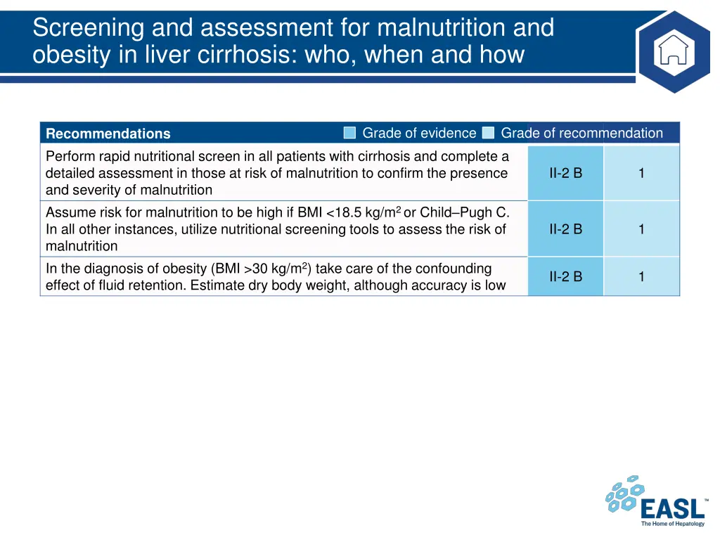 screening and assessment for malnutrition