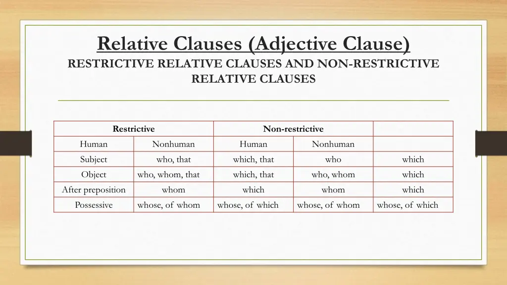 relative clauses adjective clause restrictive 1