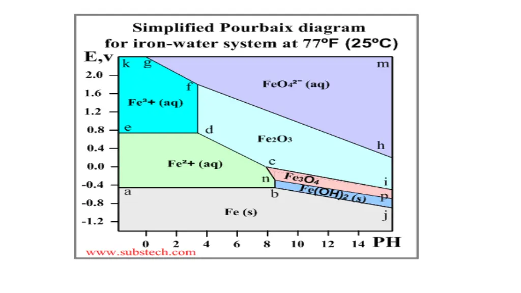 slide11