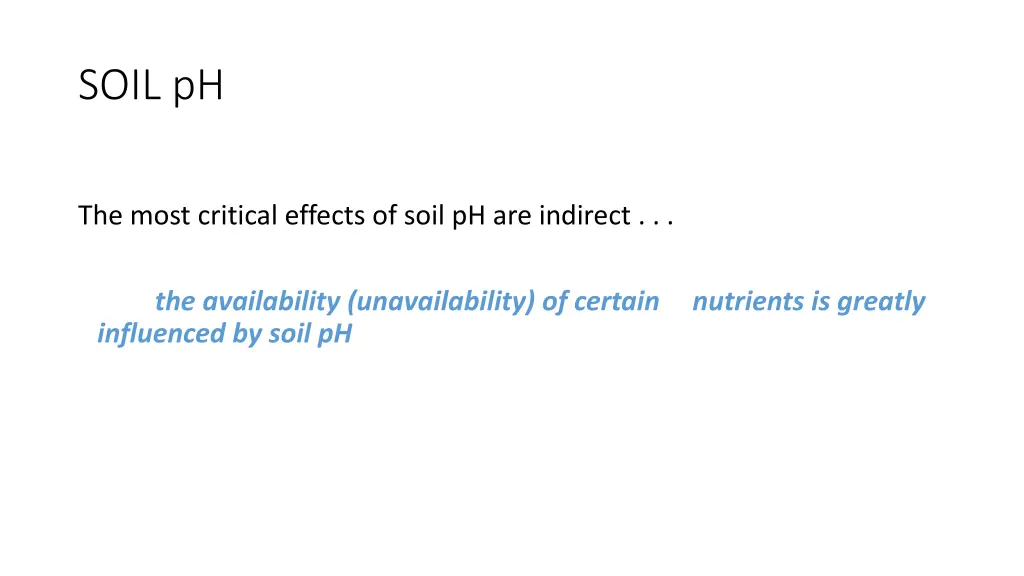 soil ph 6