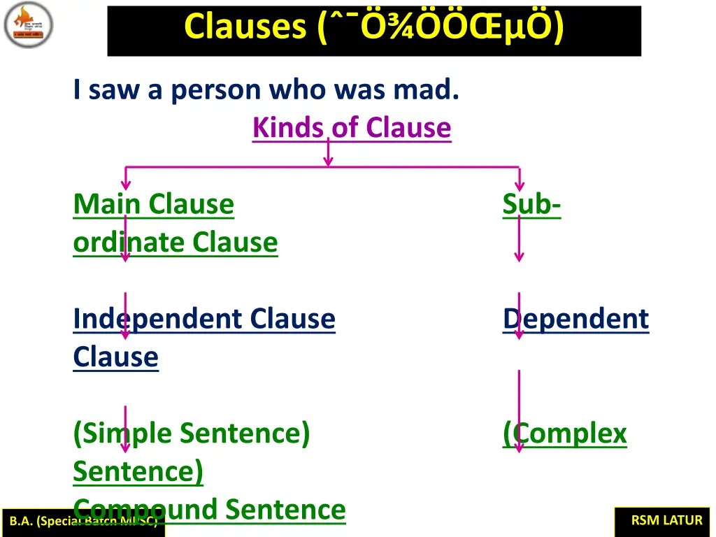 clauses 1