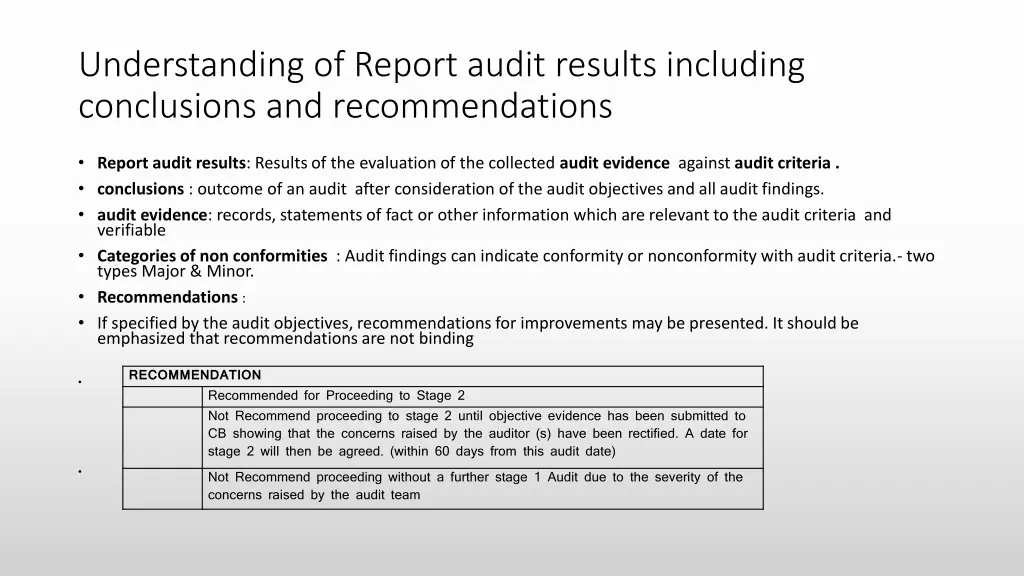 understanding of report audit results including