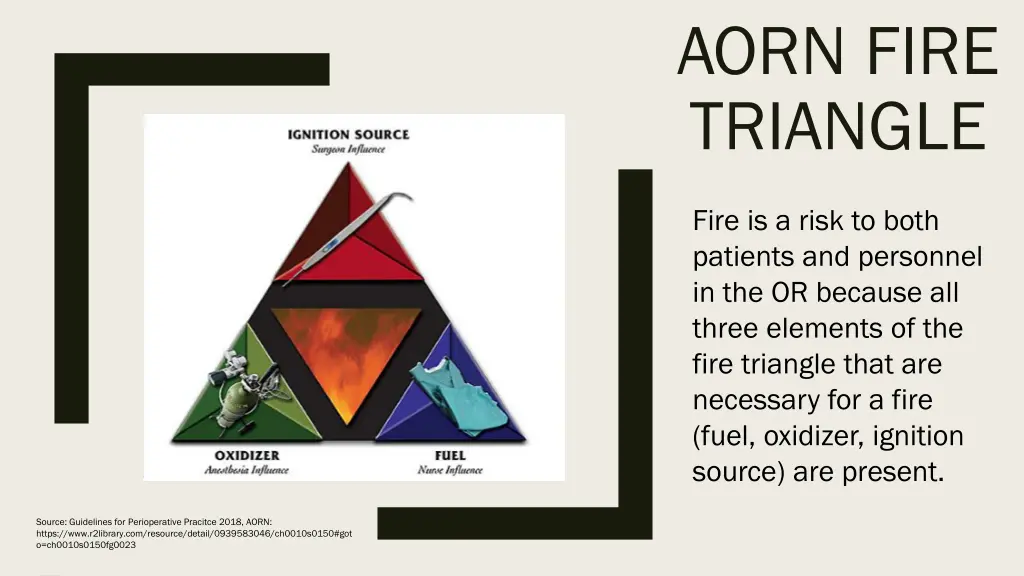 aorn fire triangle