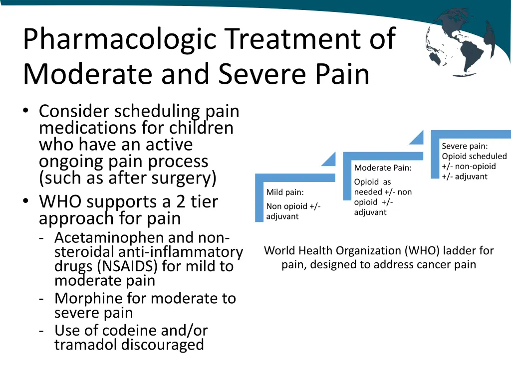 pharmacologic treatment of moderate and severe