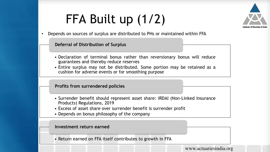 ffa built up 1 2