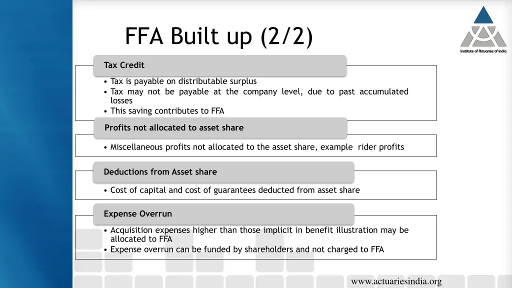 ffa built up 2 2