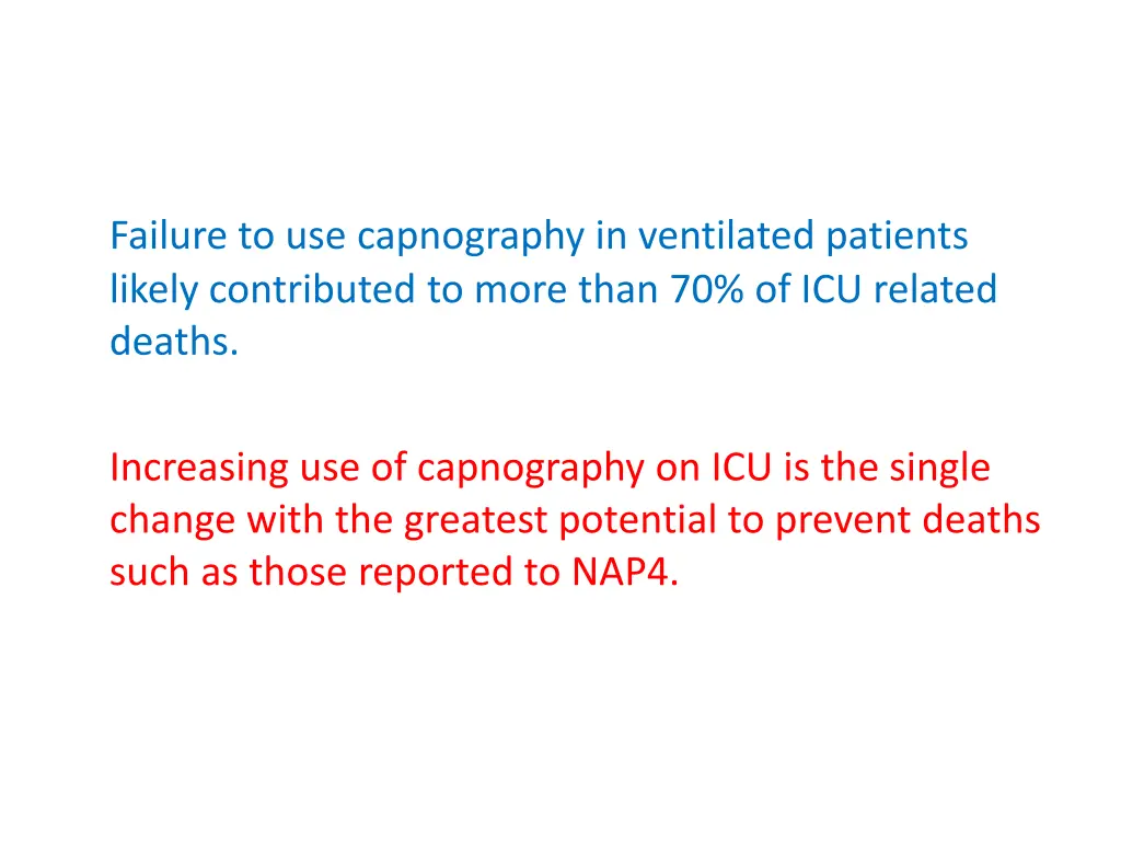 failure to use capnography in ventilated patients