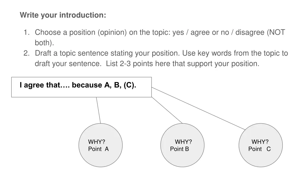 write your introduction