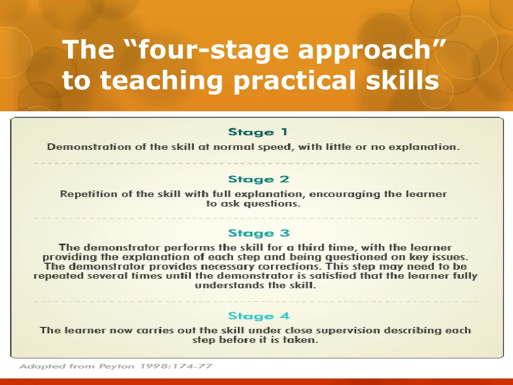 the four stage approach to teaching practical