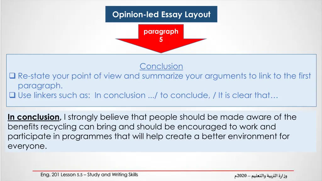 opinion led essay layout 2