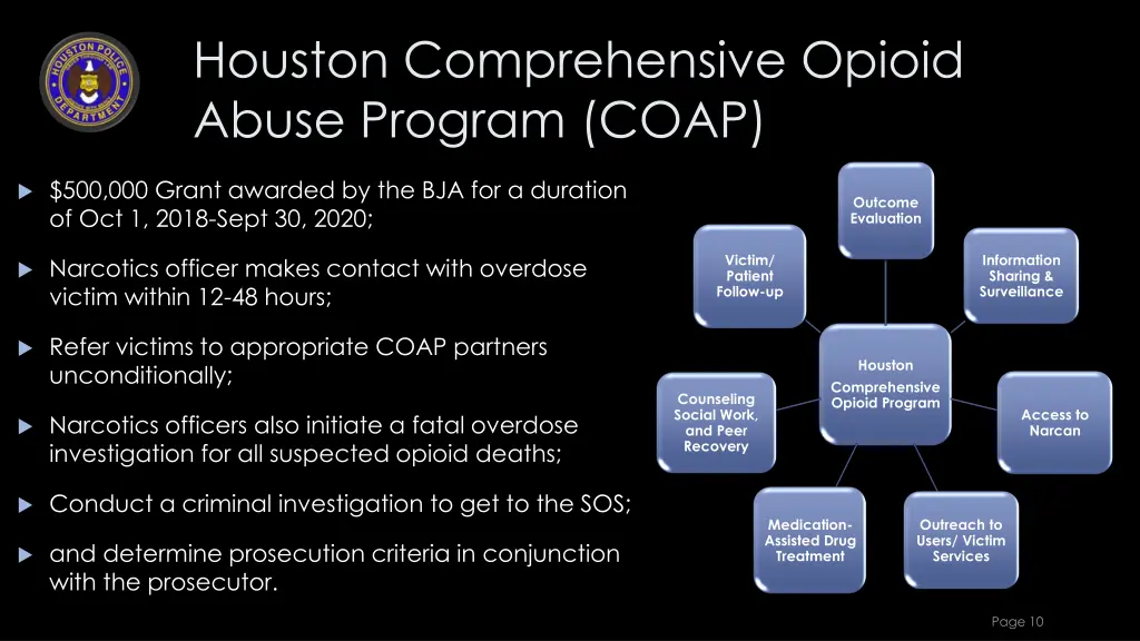 houston comprehensive opioid abuse program coap