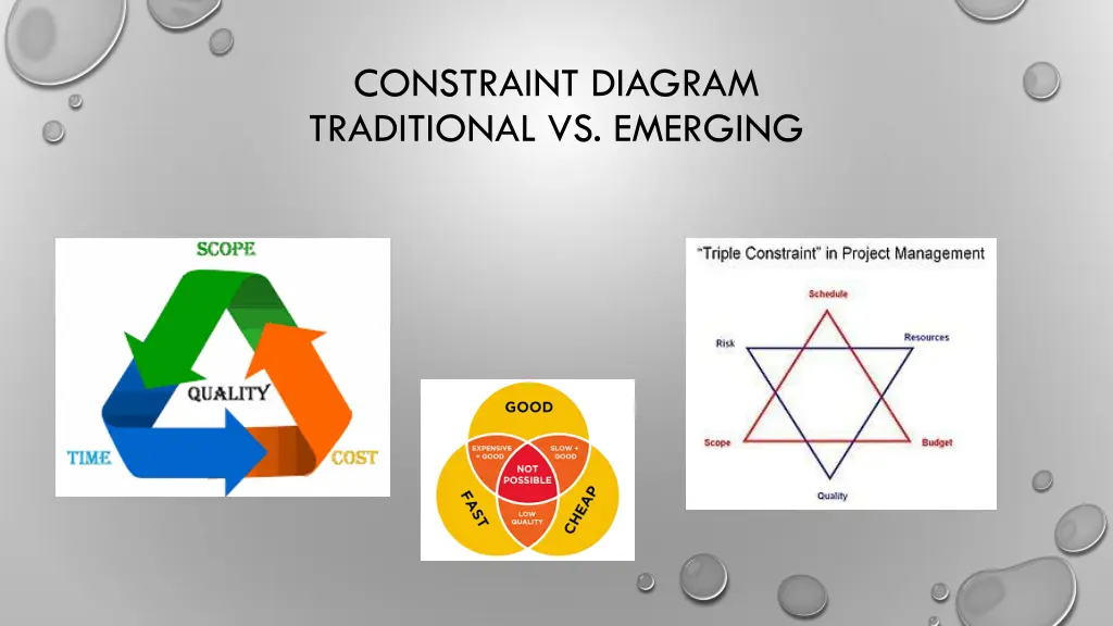 constraint diagram traditional vs emerging