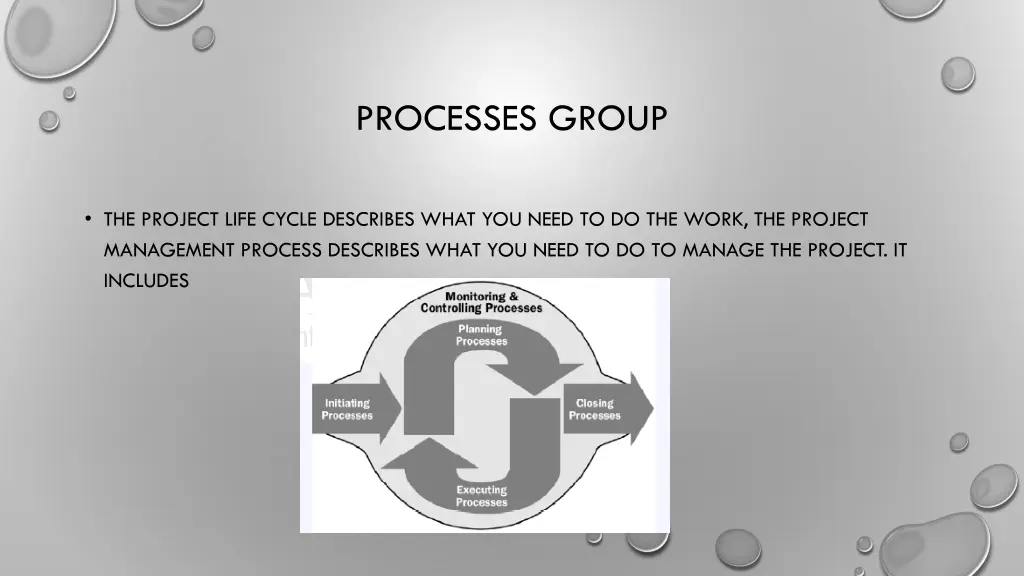 processes group