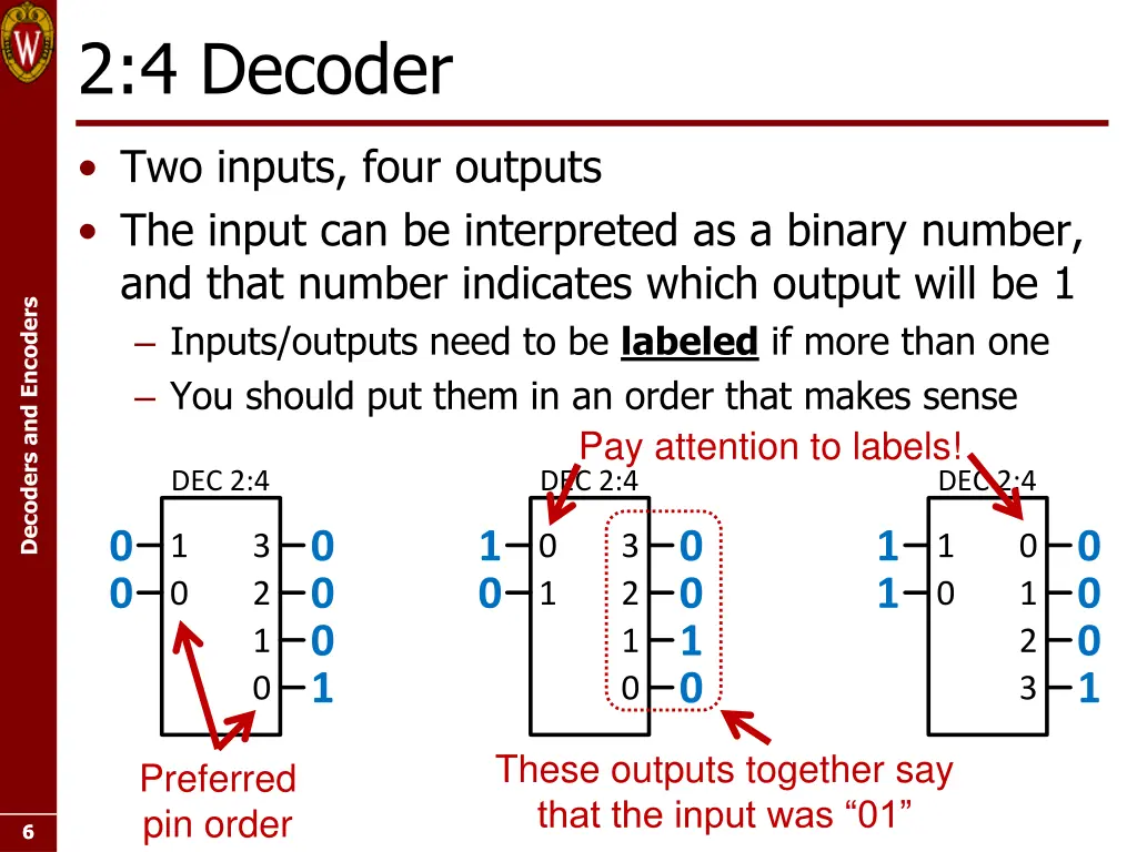 2 4 decoder