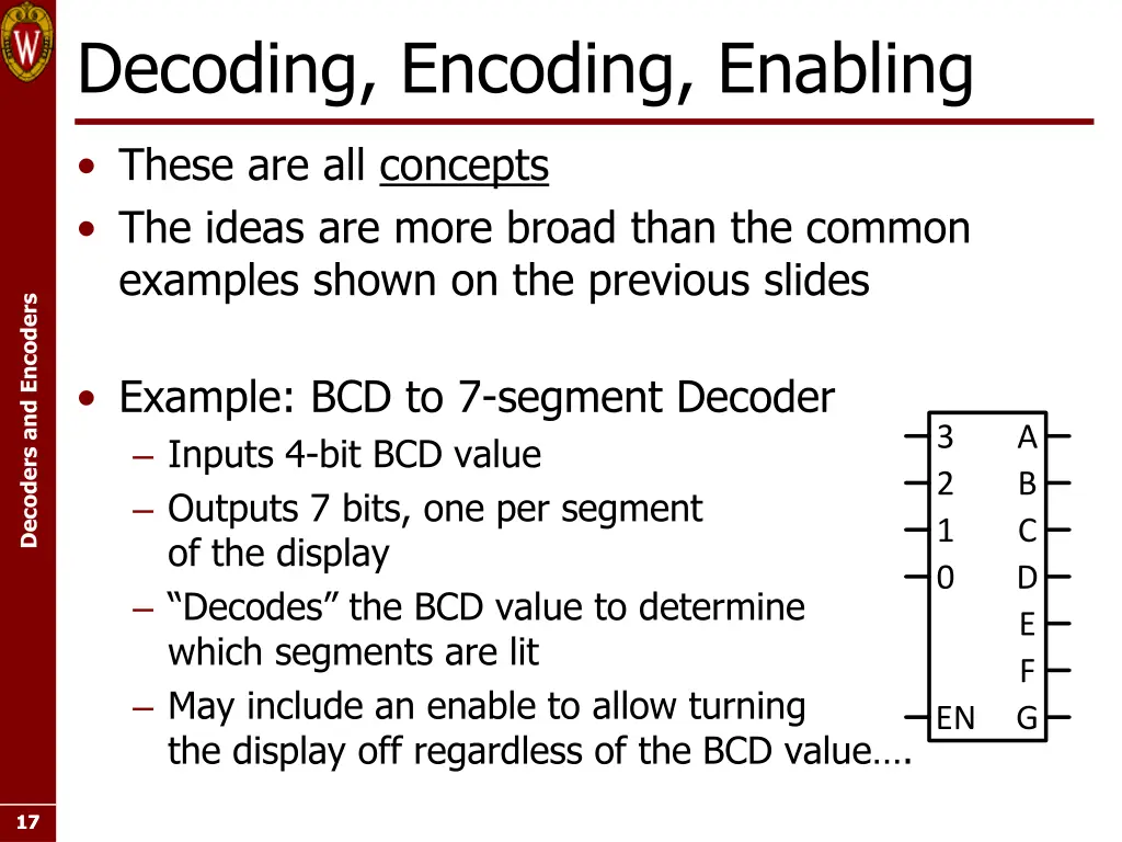 decoding encoding enabling