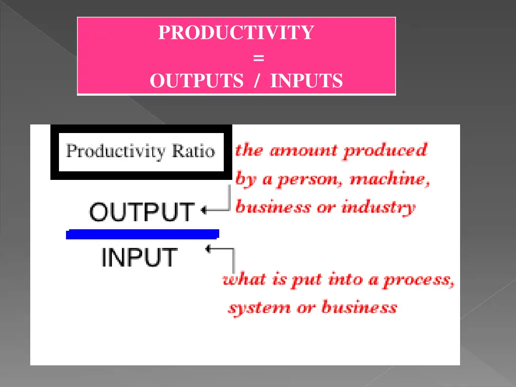 productivity outputs inputs