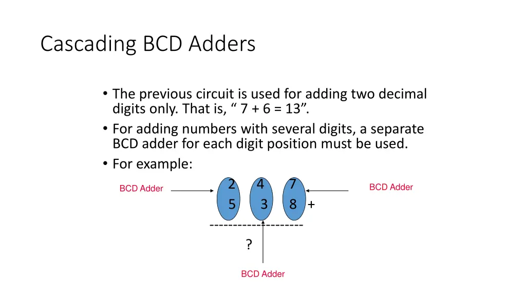 cascading bcd adders