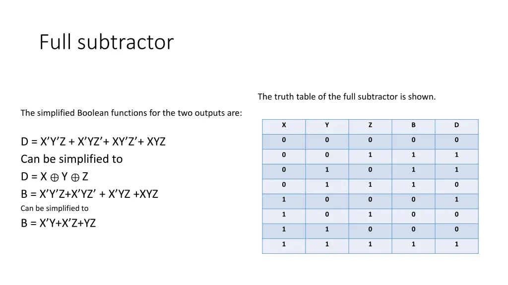 full subtractor 1