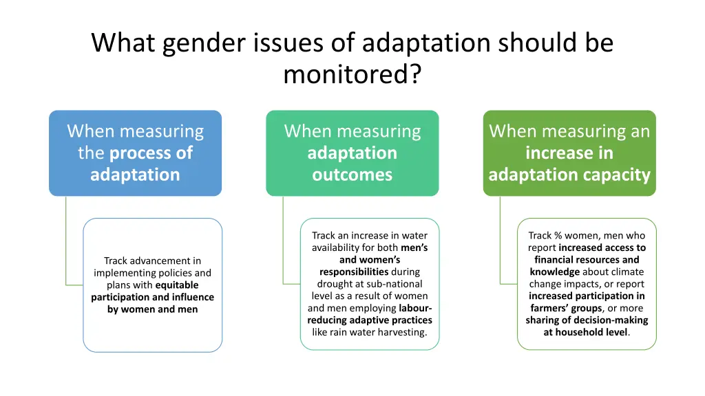 what gender issues of adaptation should