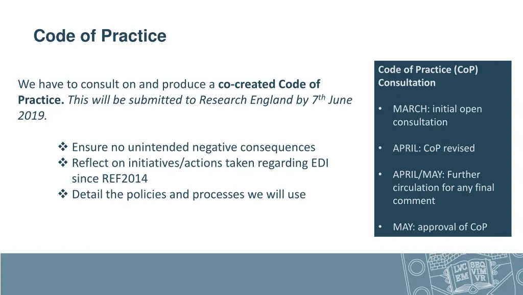 code of practice