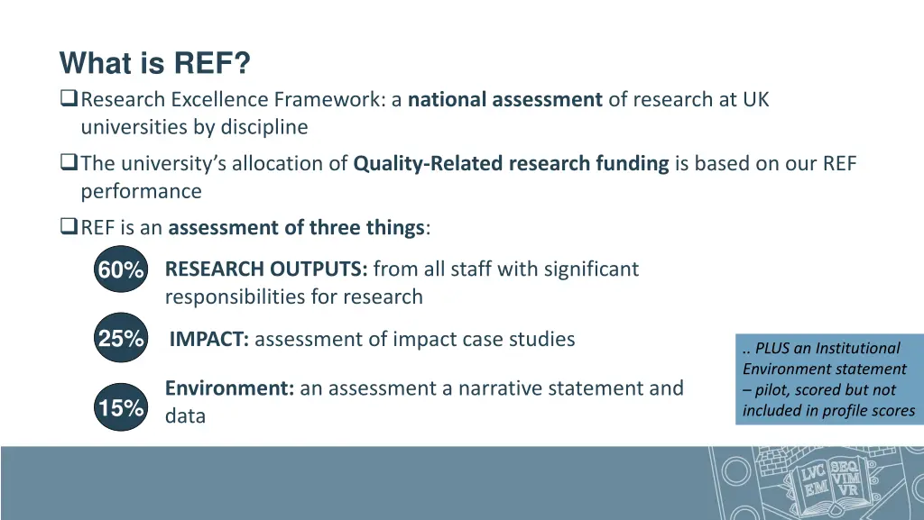 what is ref research excellence framework