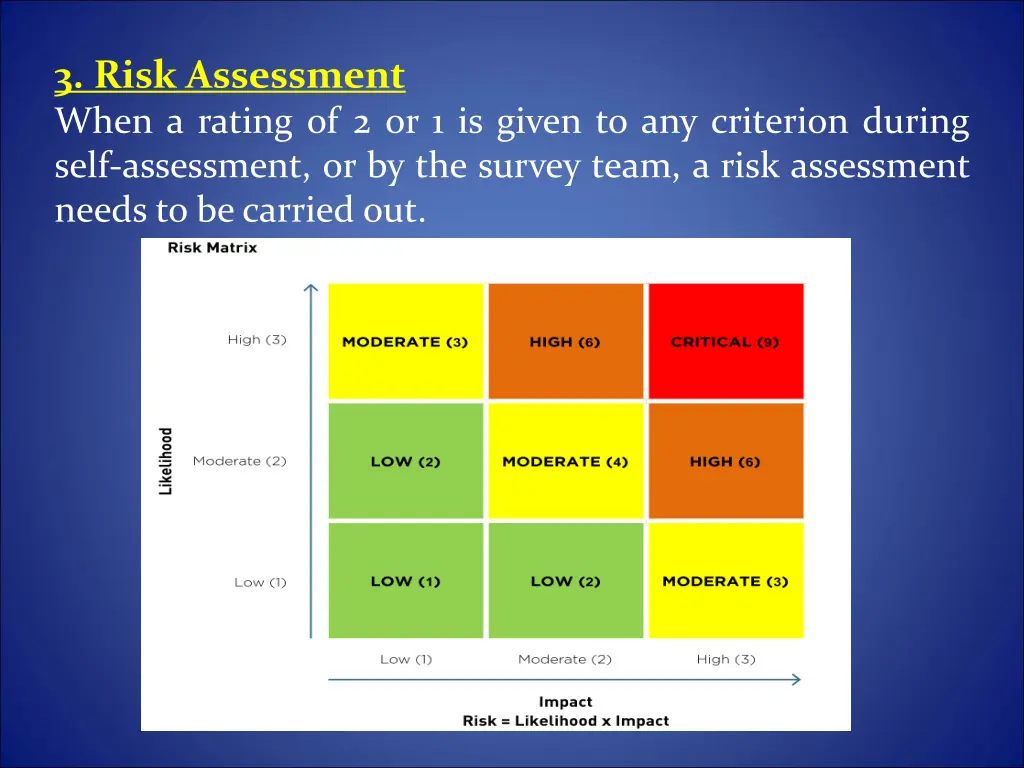 3 risk assessment when a rating