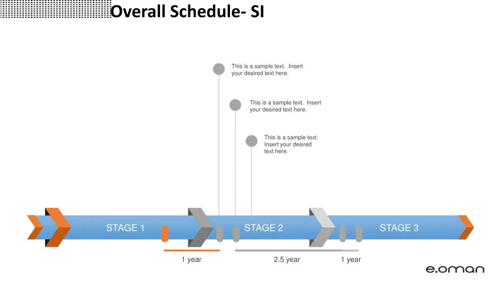 overall schedule si