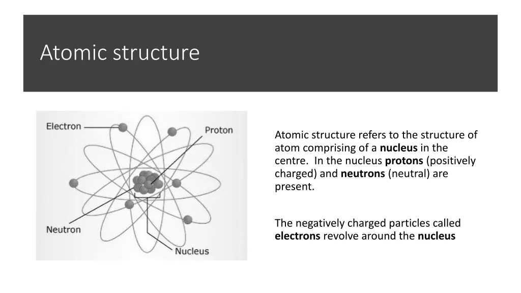 atomic structure