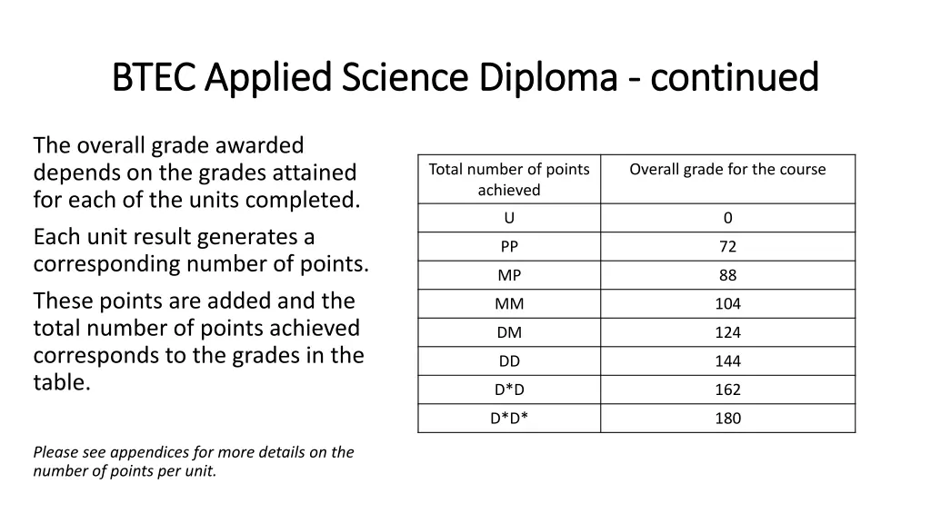 btec applied science diploma btec applied science 1